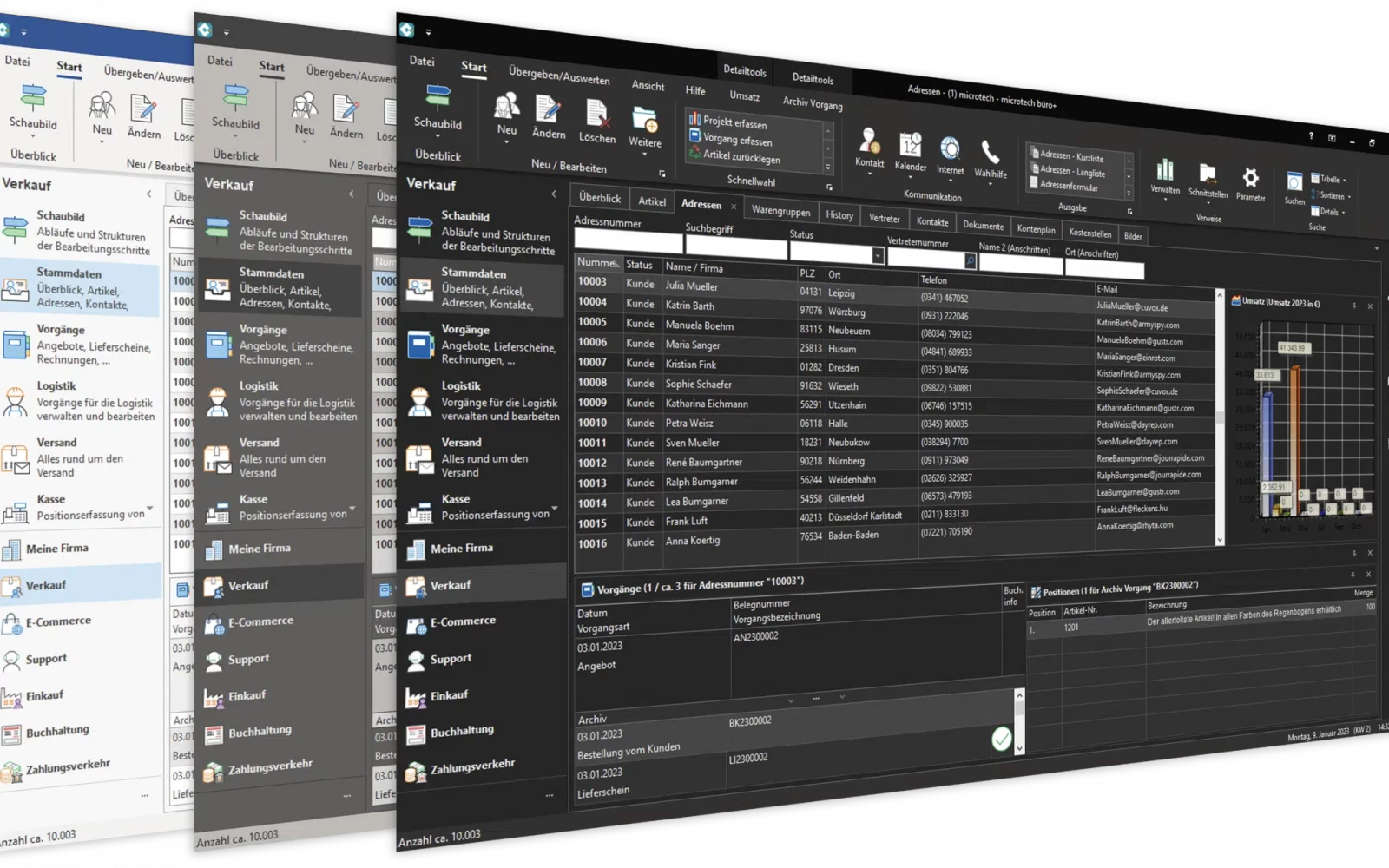 Alles unter einer Lösung